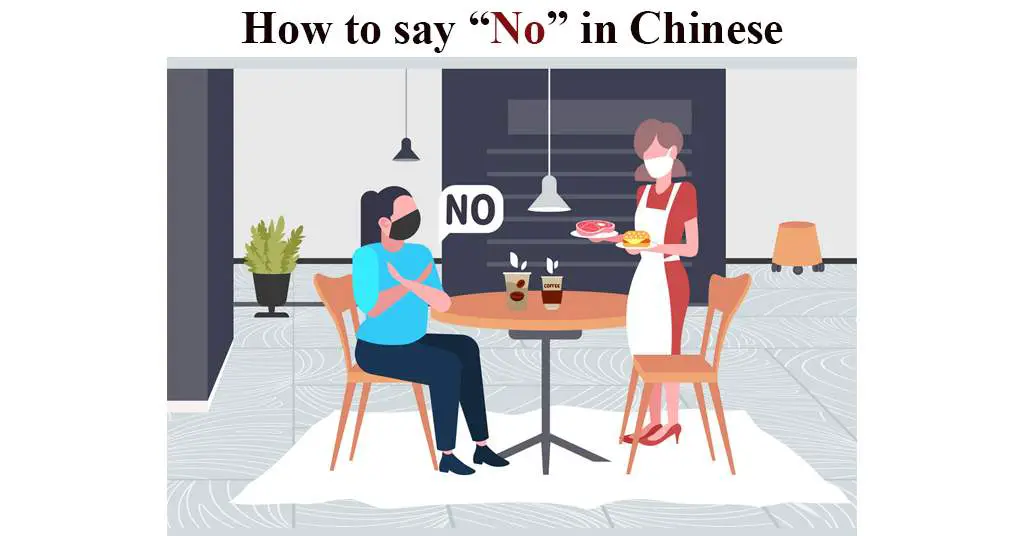 How to say No in Chinese