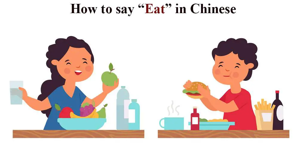 How to say Eat in Chinese